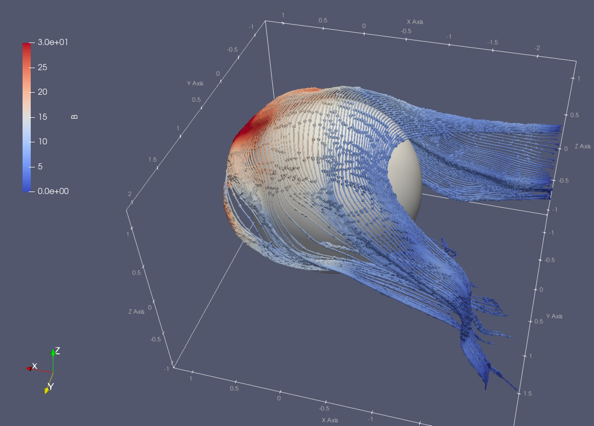 Three-dimensional induced magnetic field configuration around Mars