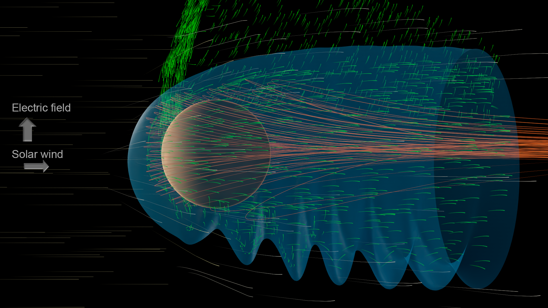 Kelvin-Helmholtz-instability-driven atmospheric ion escape at Mars
